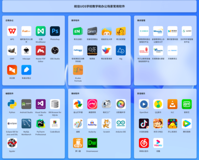 統信軟件 從硬件研發入手，打響國產操作系統“突圍”之戰